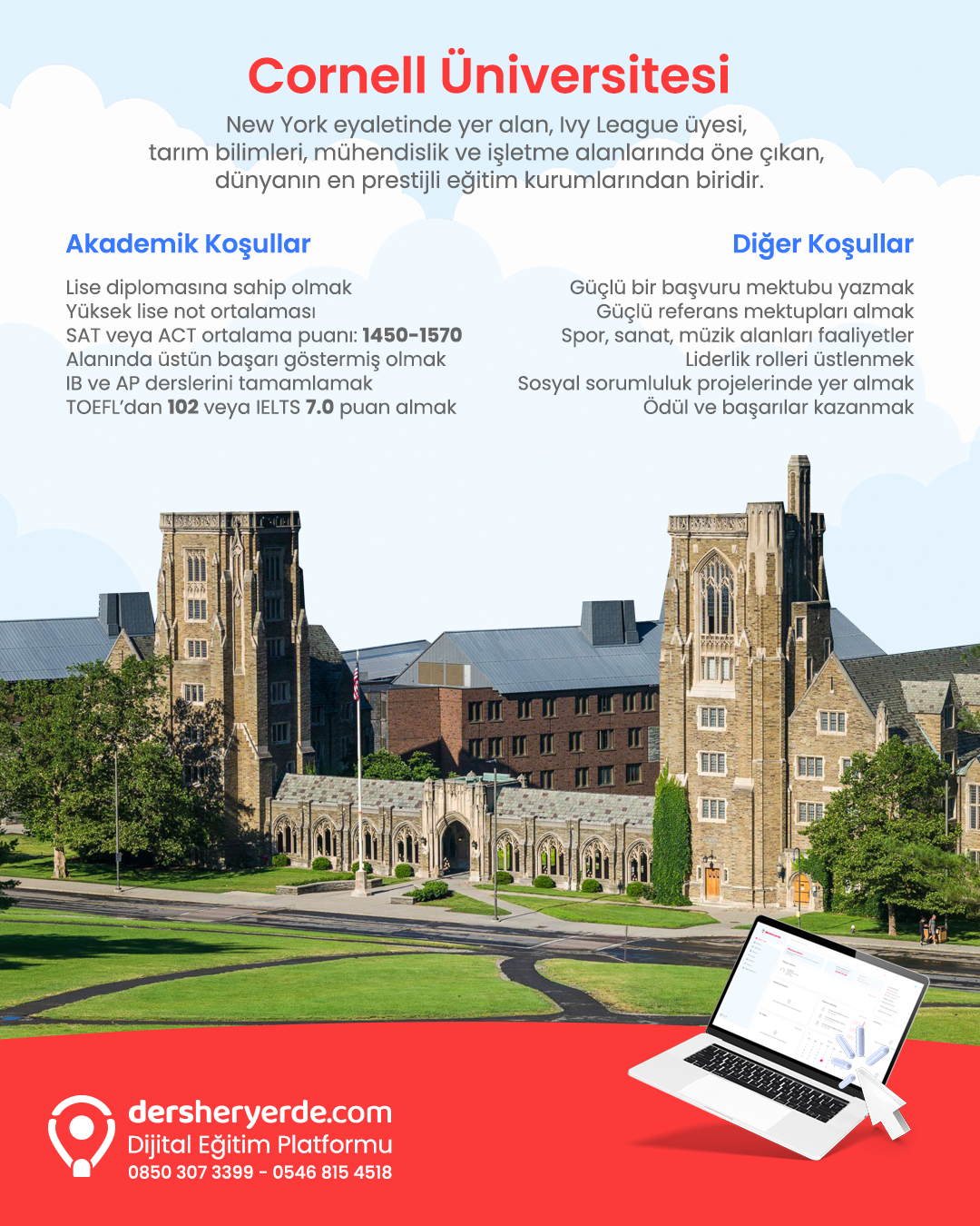 cornell_ivyleague